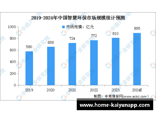 韩国注册球员：详细分析和未来趋势