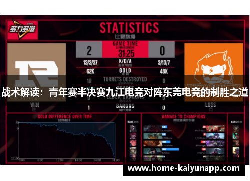 战术解读：青年赛半决赛九江电竞对阵东莞电竞的制胜之道